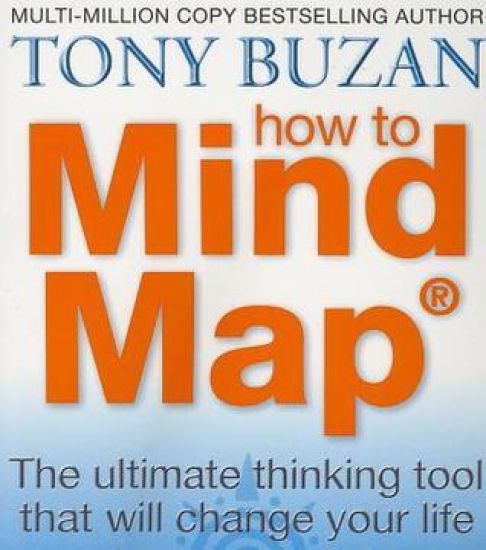 How to Mind Map