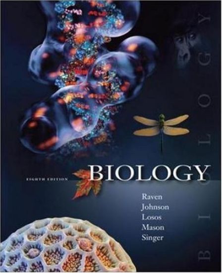 Biology