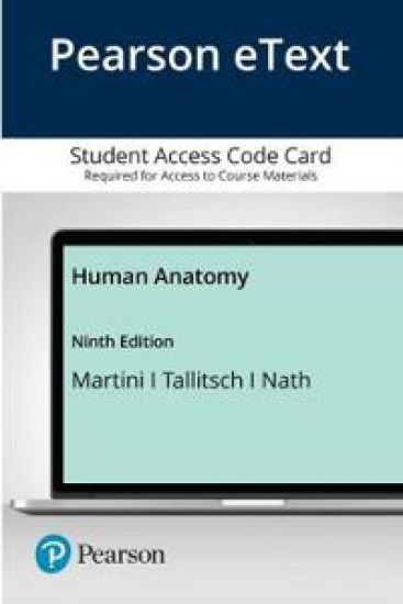 Human Anatomy