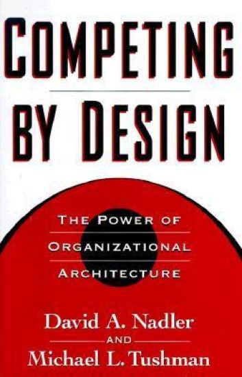 Competing by Design