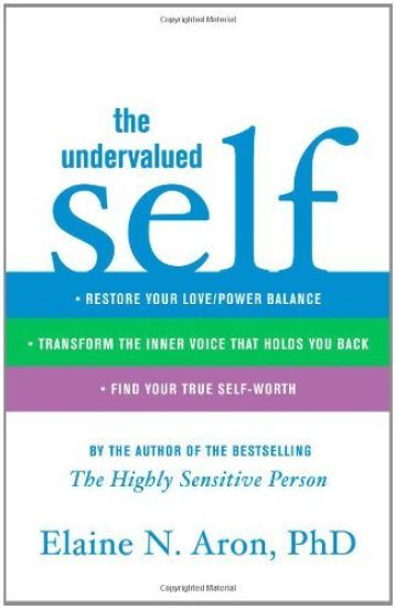 The Undervalued Self