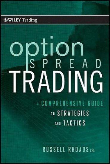 Option Spread Trading