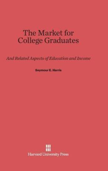 The Market for College Graduates