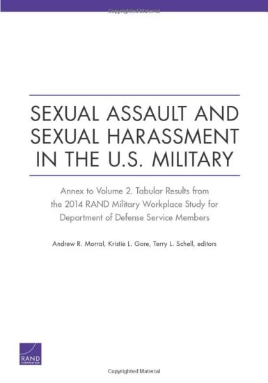 Sexual Assault and Sexual Harassment in the U.S. Military