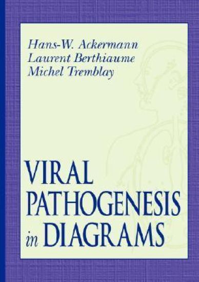 Viral Pathogenesis in Diagrams