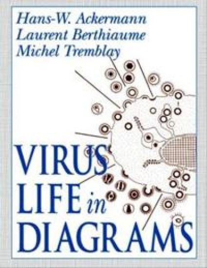 Virus Life in Diagrams
