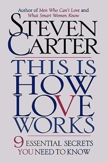 This is How Love Works