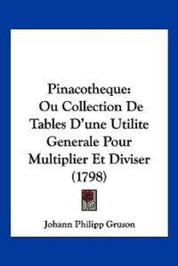 Pinacotheque