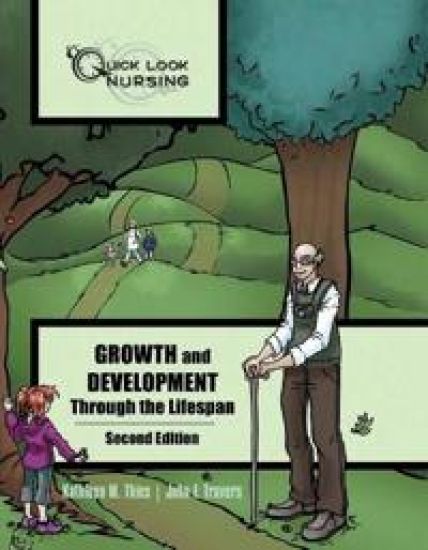 Growth And Development Through The Lifespan