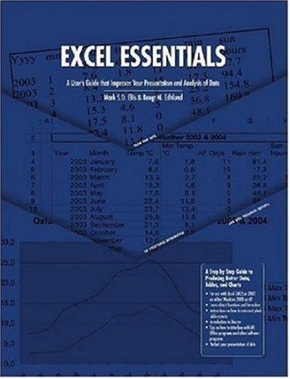 Excel Essentials