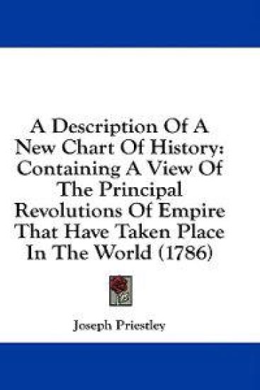 A Description Of A New Chart Of History: Containing A View Of The Principal Revolutions Of Empire That Have Taken Place In The World (1786)