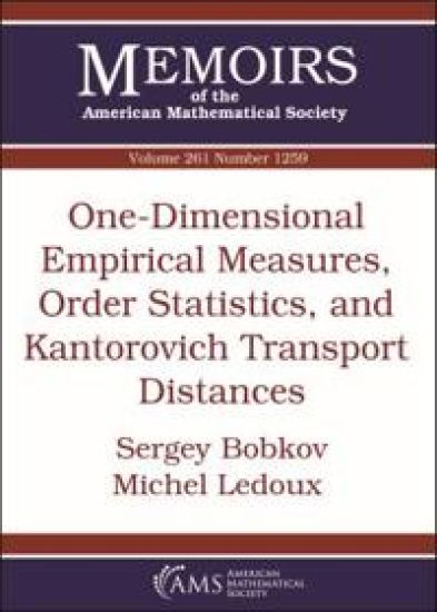 One-dimensional Empirical Measures, Order Statistics, and Kantorovich Transport Distances
