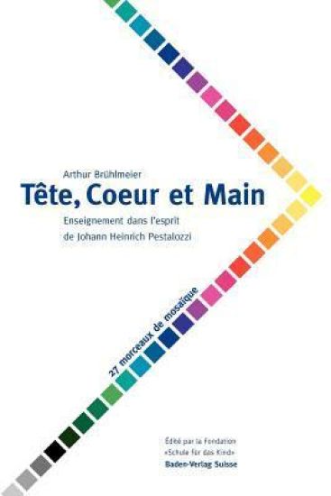 Tete, Coeur Et Main