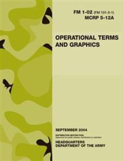 Operational Terms and Graphics – Department Of the Army, kirjan kansikuva