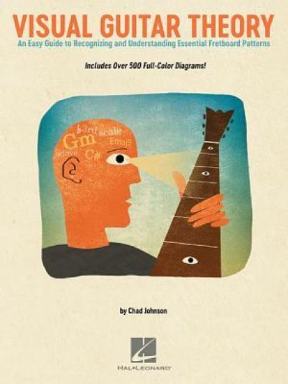 Visual Guitar Theory