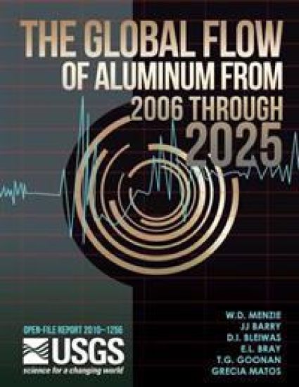 The Global Flow of Aluminum From 2006 Through 2025