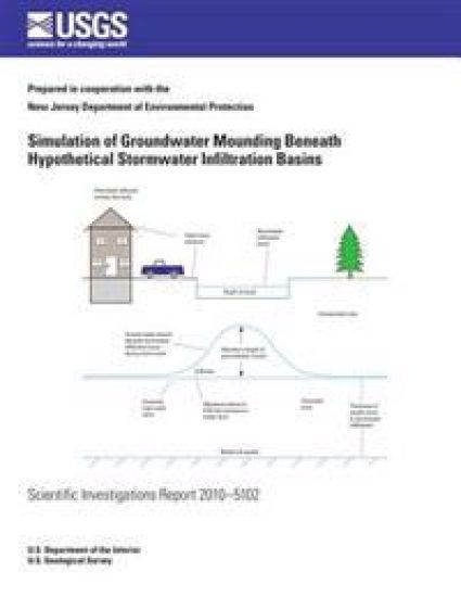 Simulation of Groundwater Mounding Beneath Hypothetical Stormwater Infiltration Basins