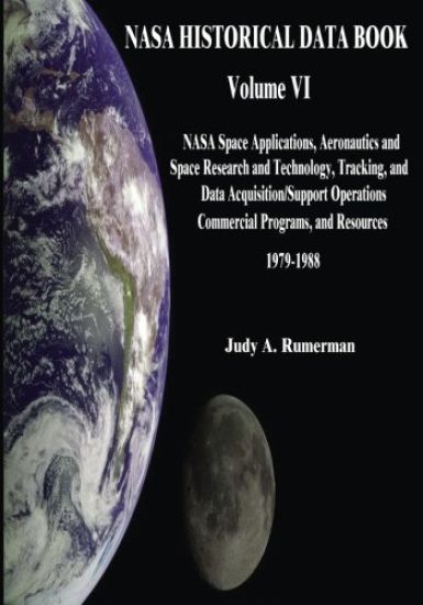 NASA Historical Data Book: Volume VI: NASA Space Applications, Aeronautics and Space Research and Technology, Tracking and Data Acquisitions/Supp