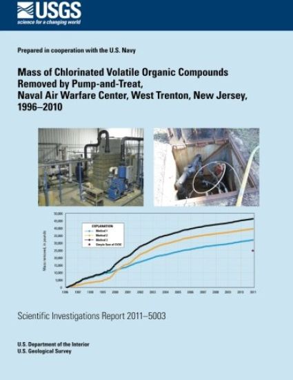 Mass of Chlorinated Volatile Organic Compounds Removed by Pump-and-Treat, Naval Air Warfare Center, West Trenton, New Jersey, 1996?2010