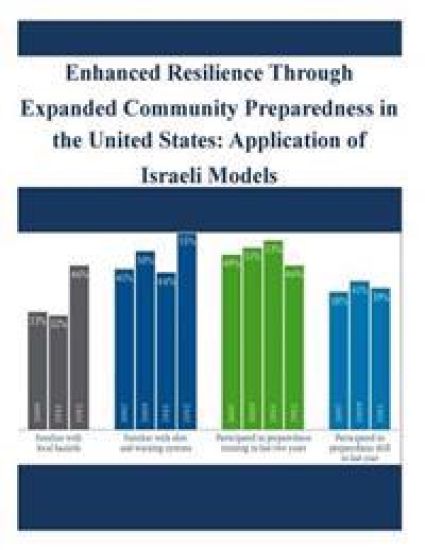 Enhanced Resilience Through Expanded Community Preparedness in the United States: Application of Israeli Models