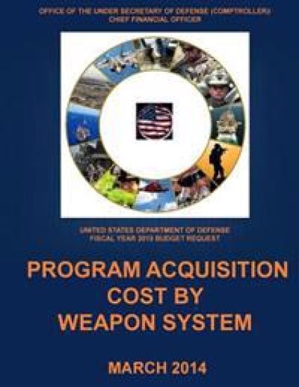 Program Acquisition Cost by Weapon System FY 2015 (Black and White)