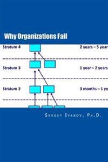Why Organizations Fail: Organizational Studies Based on Theories of Dr. Elliott Jaques