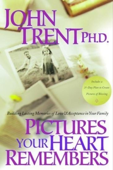 Pictures your Heart Remembers