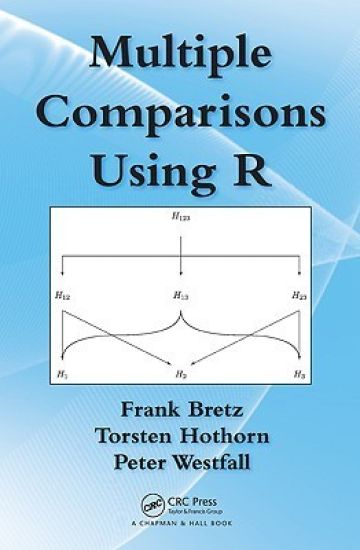 Multiple Comparisons Using R