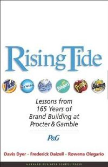 Rising Tide