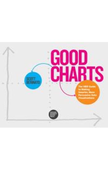 Good Charts