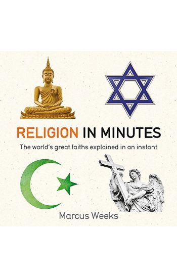 Religion in Minutes