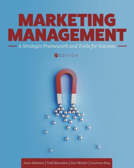 Marketing Management