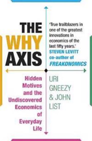 Why Axis