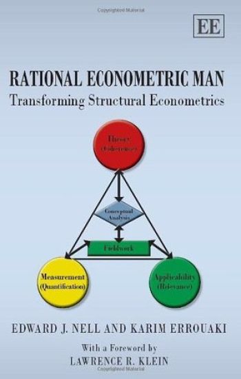 Rational Econometric Man