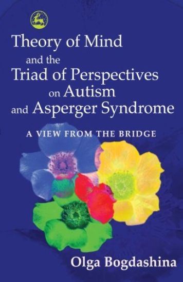 THEORY OF MINDTHE TRIAD OF PERSPECTIV
