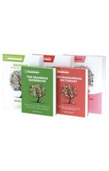 Red Full Course Bundle