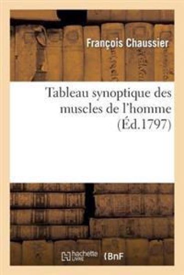 Tableau Synoptique Des Muscles de l'Homme, Suivant La Classification