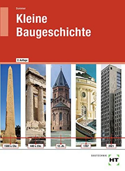 Kleine Baugeschichte