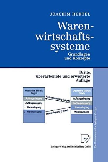 Warenwirtschaftssysteme