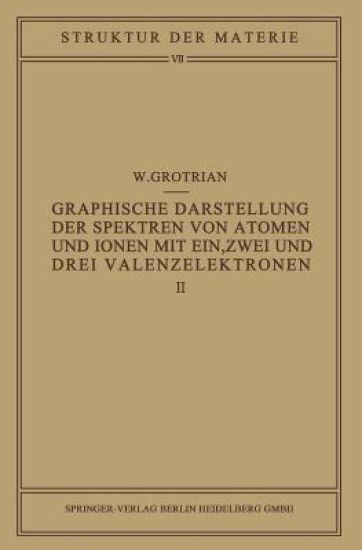 Graphische Darstellung der Spektren von Atomen und Ionen mit ein, zwei und drei Valenzelektronen
