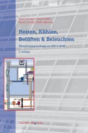Heizen, Kühlen, Belüften und Beleuchten.
