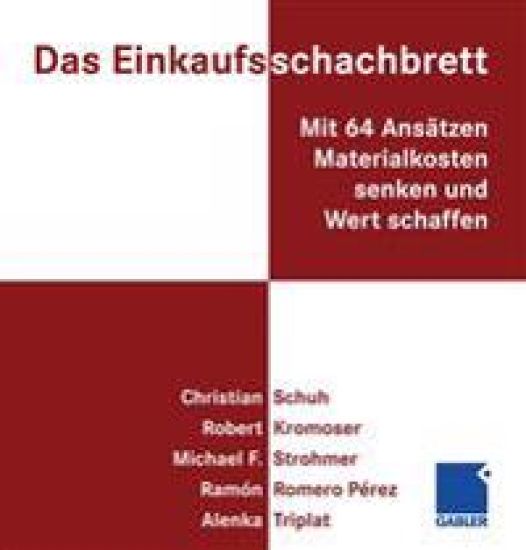 Das Einkaufsschachbrett