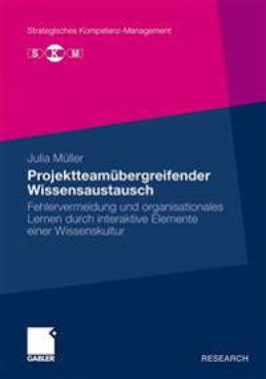 Projektteamübergreifender Wissensaustausch