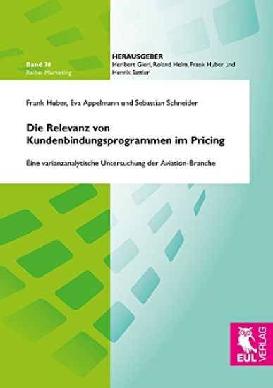 Die Relevanz von Kundenbindungsprogrammen im Pricing