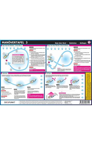 Manövertafel 3