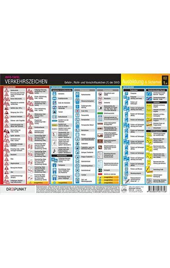 Info-Tafel-Set Verkehrszeichen