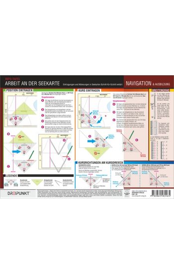 Arbeit an der Seekarte