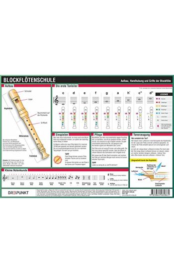 Blockflötenschule