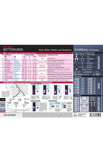 Wetterkunde