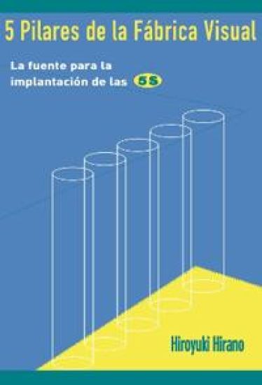 5 Pilares de la Fabrica Visual